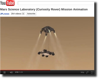 Mars Curiosity Rover Mission Animation